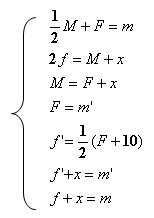 Re: �nigme d �t� Nightmare