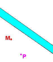 La rivi�re et la plante rare.