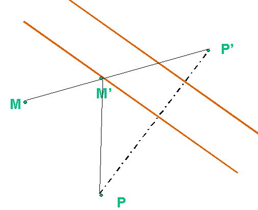La rivi�re et la plante rare.