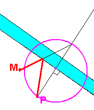 Si je ne me suis pas plant� :