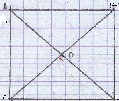 orthocentre / perpendiculaire ! PROBLEME !