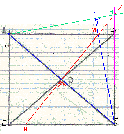 orthocentre / perpendiculaire ! PROBLEME !