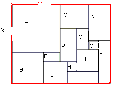 Le rectangle rouge.