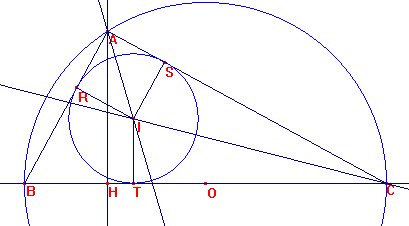 pa tout compris.........