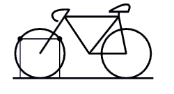 La roue de bicyclette.