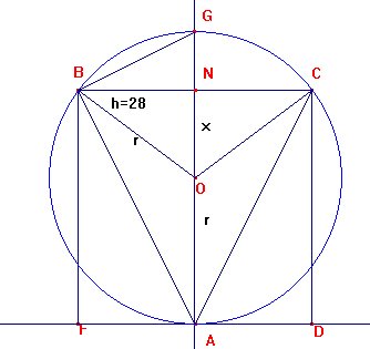 La roue de bicyclette. de diam�tre de 70 cm