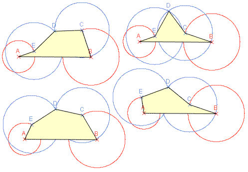 surface polygone irregulier