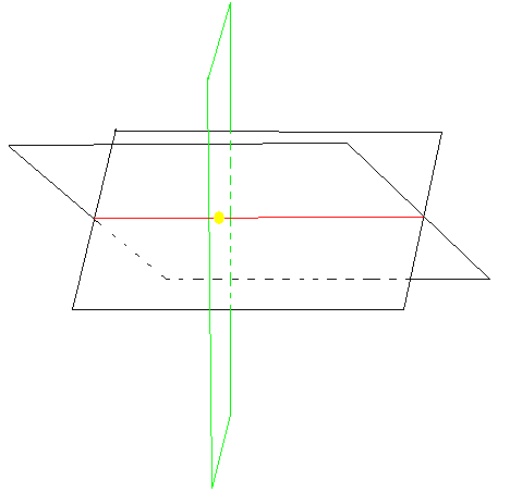 intersection de 3 plans