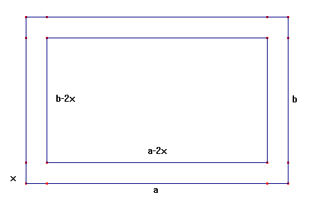 inquation: largeur d une alle