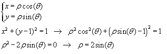 Equation polaire