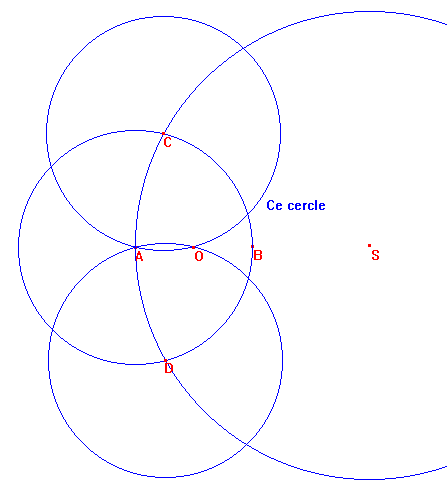 probl�me de g�ometrie