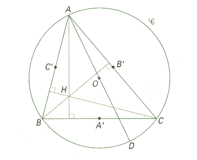 angles inscrits dans un cercle