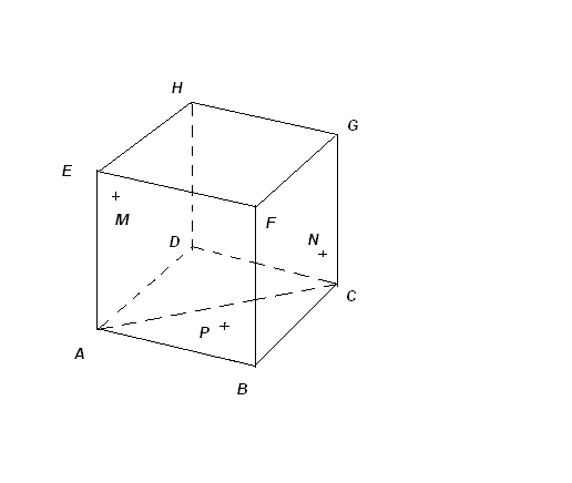 dm equations cartesiennes
