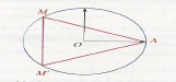 triangle isocle et trigonomtrie