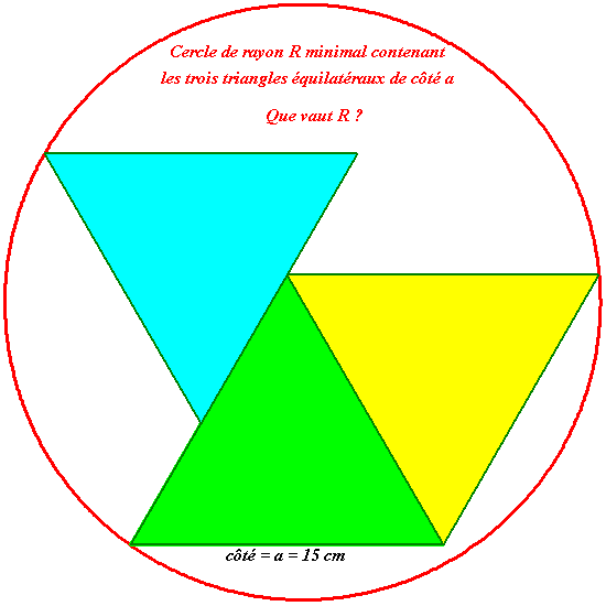 Géométrie : 3 triangles dans un cercle...