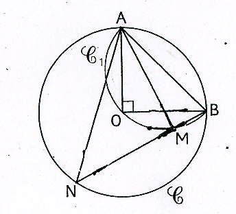 aide geometrie
