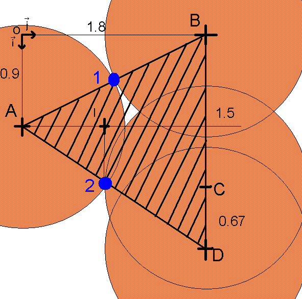 re: Challenge n�119