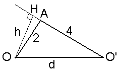 re: Challenge n�121