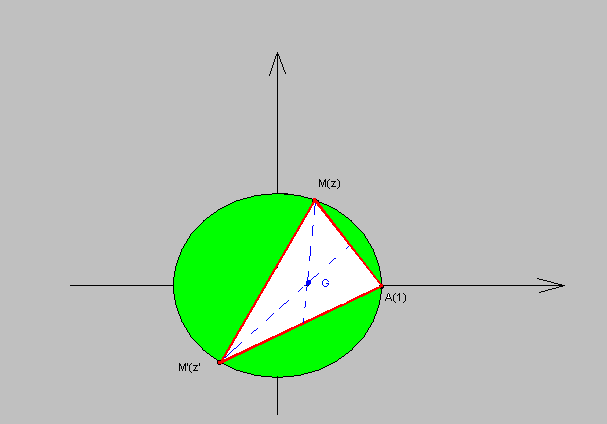 polygone et nombre complexe