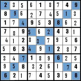 Sudoku (1) et diagonales