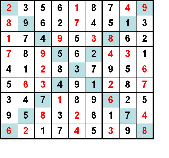 Sudoku (1) et diagonales