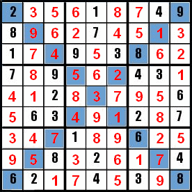 Sudoku (1) et diagonales