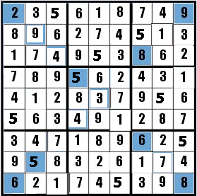 Sudoku (1) et diagonales