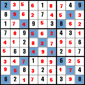 Sudoku (1) et diagonales