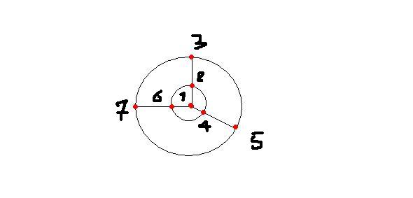 calcul ou g�om�trie