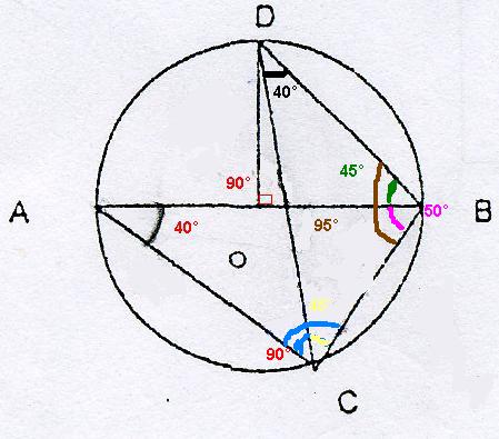 Mesure d angles dans un triangle(Angles inscrits)