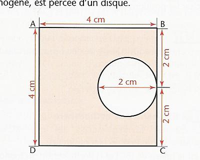 Centre d inertie en rapport avec barycentre