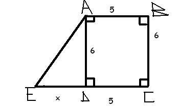 Equation, in�quation...