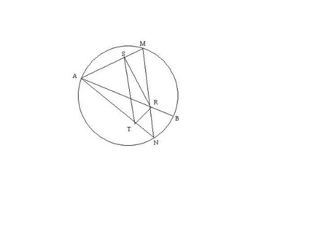 configuration du plan
