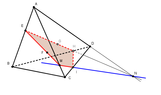 section d un tetraedre