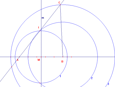 programme de construction