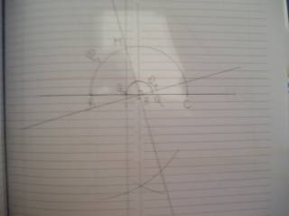 Moyenne harmonique (2)