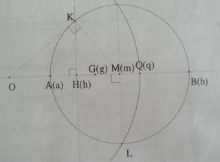 Moyenne harmonique (2)