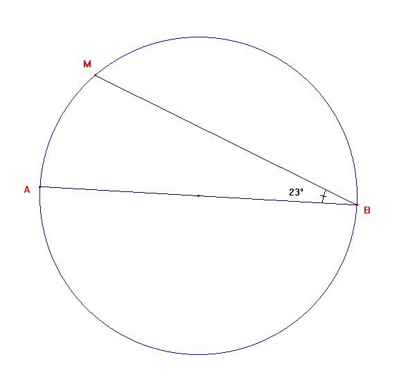 cercle et angles