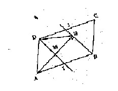 parallelogramme