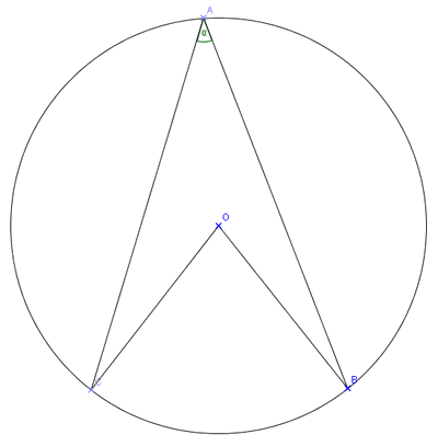 probl�me de comprehension