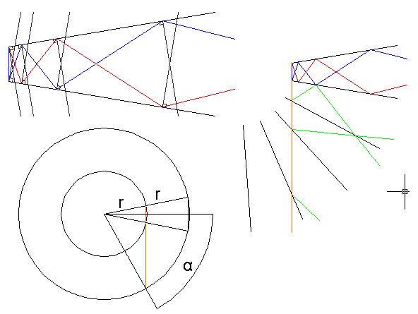 Si j ai bien r�fl�chi ...