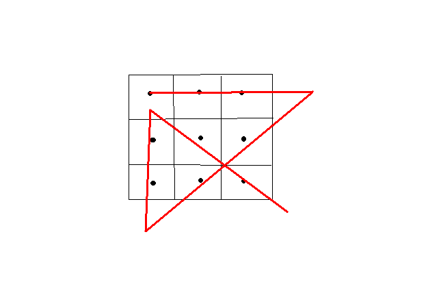 Probl�me geom�trique