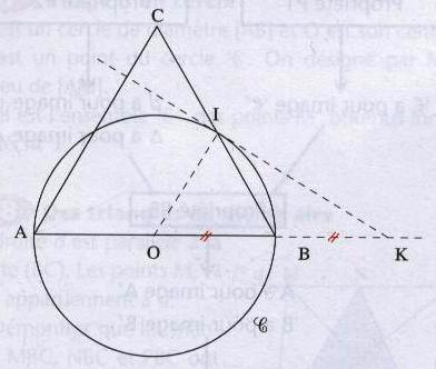 Cercle et triangle quilatral.