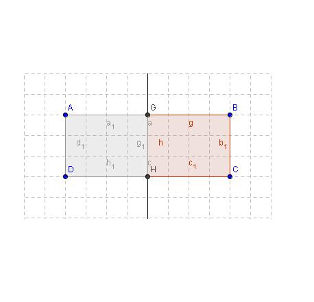 Format d un rectangle