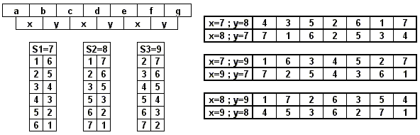Challenge n�158 (suite)