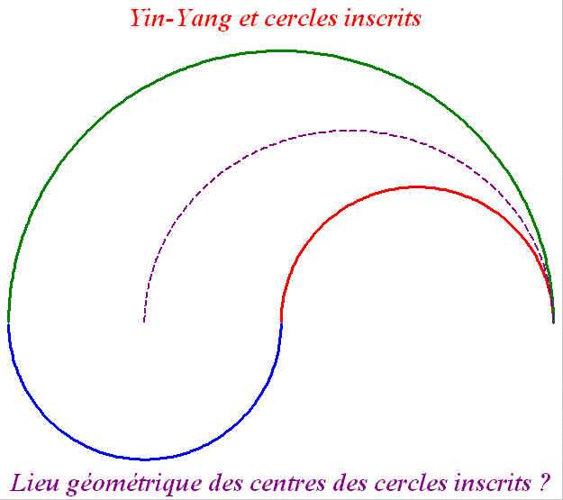 JFF : Yin-Yang et cercle inscrit 