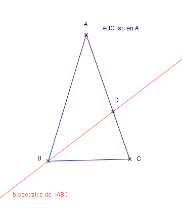 Un triangle d or