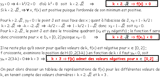 Prise d initiative dans un cube