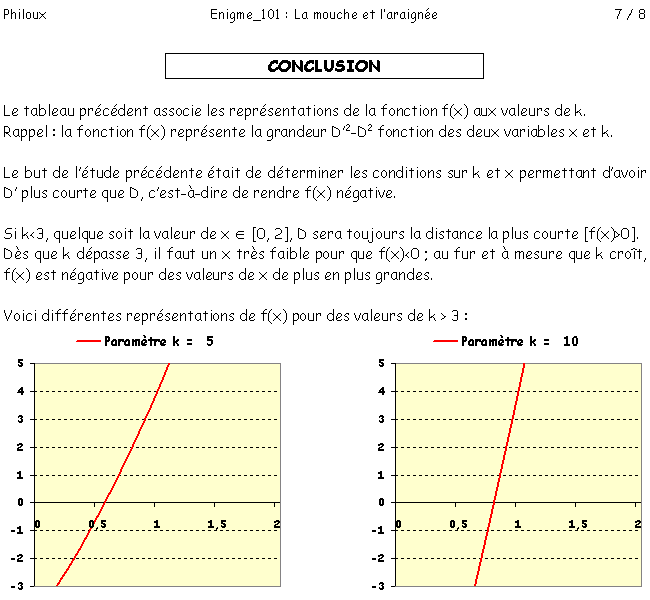 Prise d initiative dans un cube