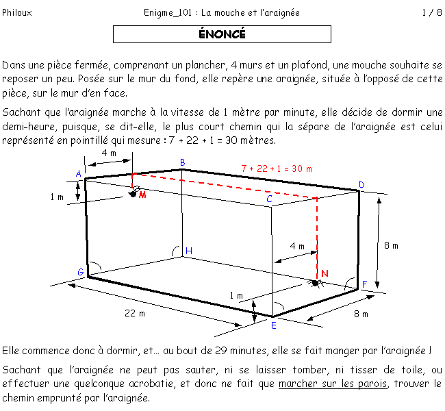 Prise d initiative dans un cube